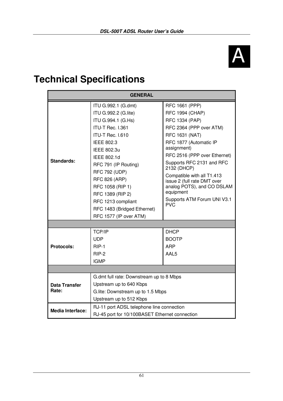 D-Link DSL-500T manual Standards, Protocols, Data Transfer, Rate, Media Interface 