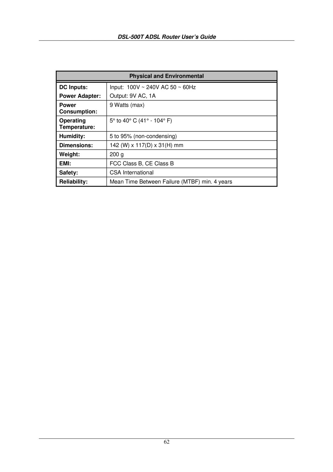 D-Link DSL-500T manual Physical and Environmental, FCC Class B, CE Class B 