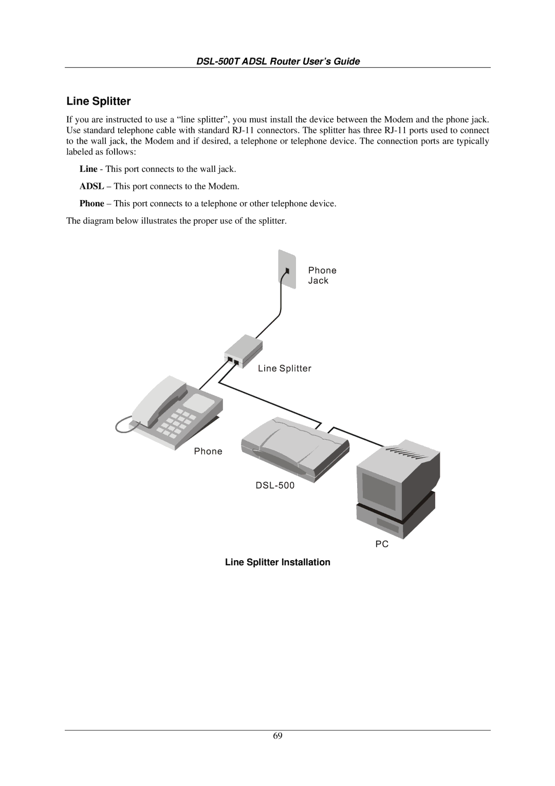 D-Link DSL-500T manual Line Splitter Installation 