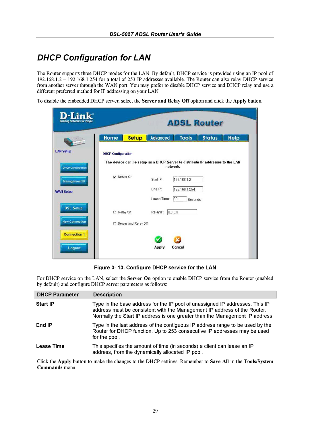 D-Link DSL-502T manual Dhcp Configuration for LAN, Dhcp Parameter Description Start IP, End IP, Lease Time 