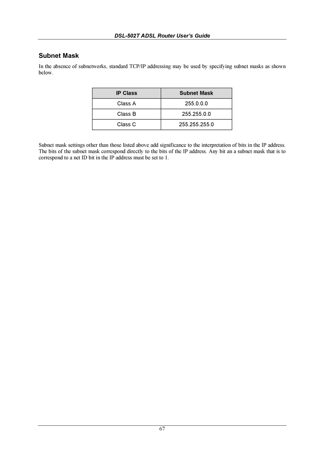 D-Link DSL-502T manual IP Class Subnet Mask 