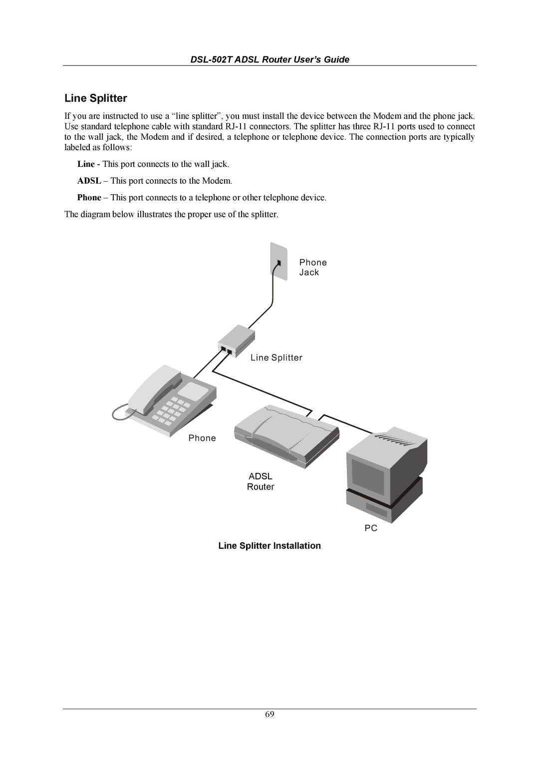 D-Link DSL-502T manual Line Splitter Installation 