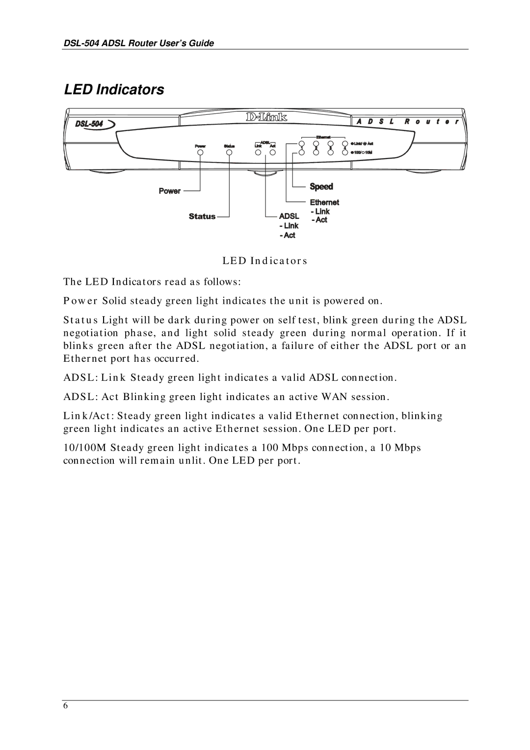 D-Link DSL-504 manual LED Indicators 