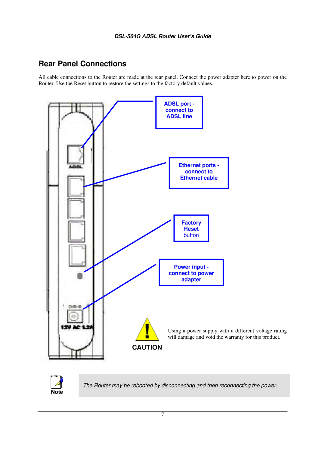 D-Link DSL-504G manual Rear Panel Connections 