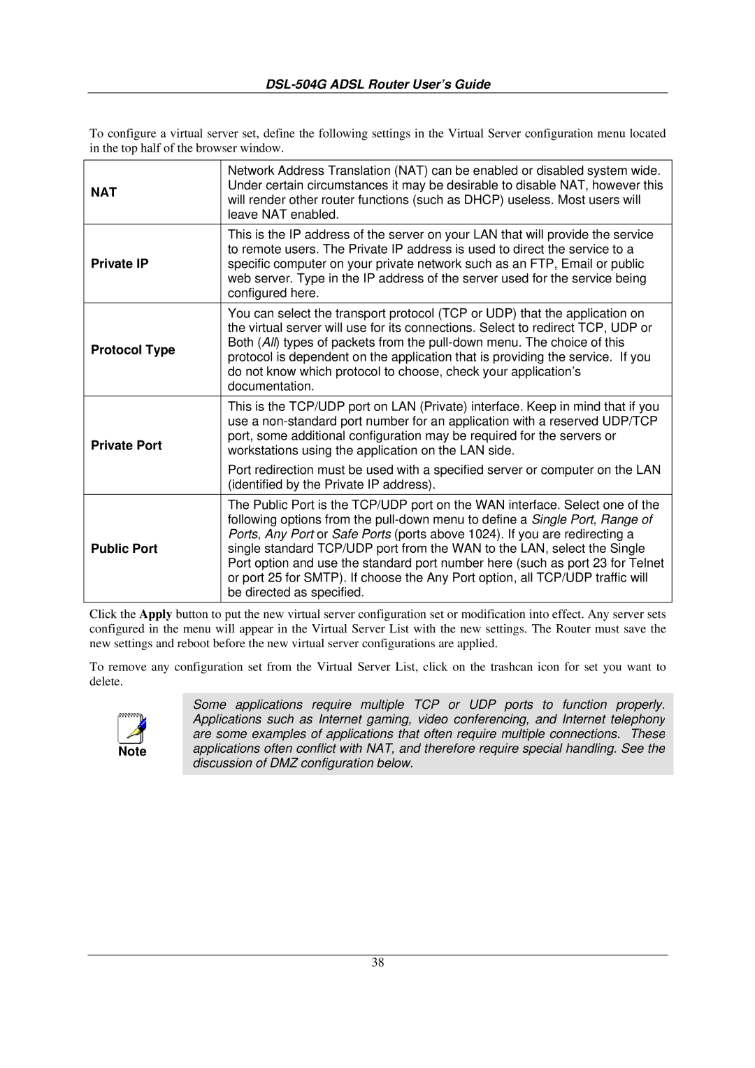 D-Link DSL-504G manual Private IP, Protocol Type, Private Port, Public Port 