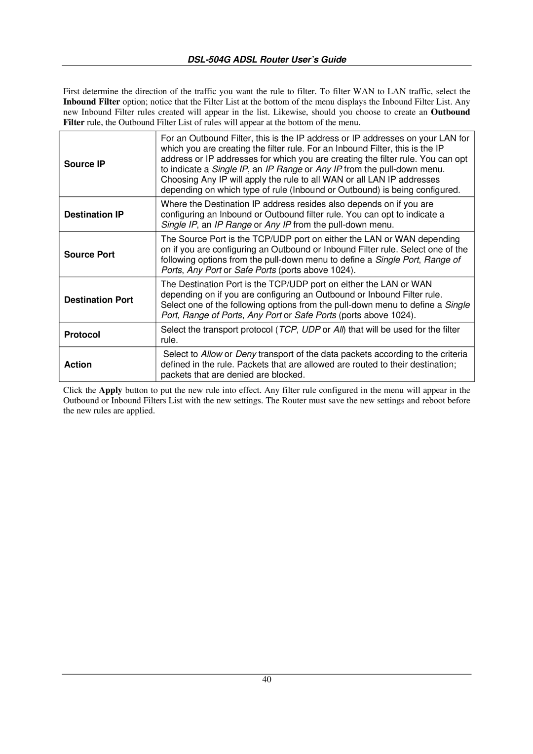 D-Link DSL-504G manual Source IP, Destination IP, Source Port, Destination Port, Protocol, Action 