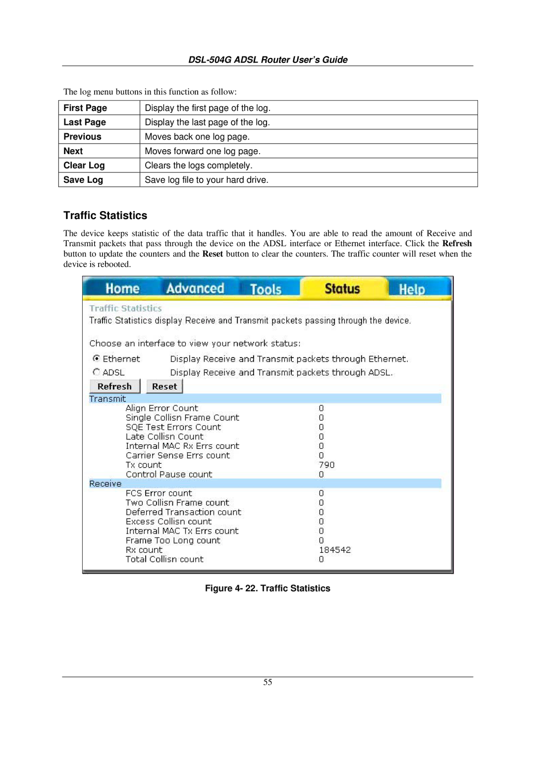 D-Link DSL-504G manual Traffic Statistics 