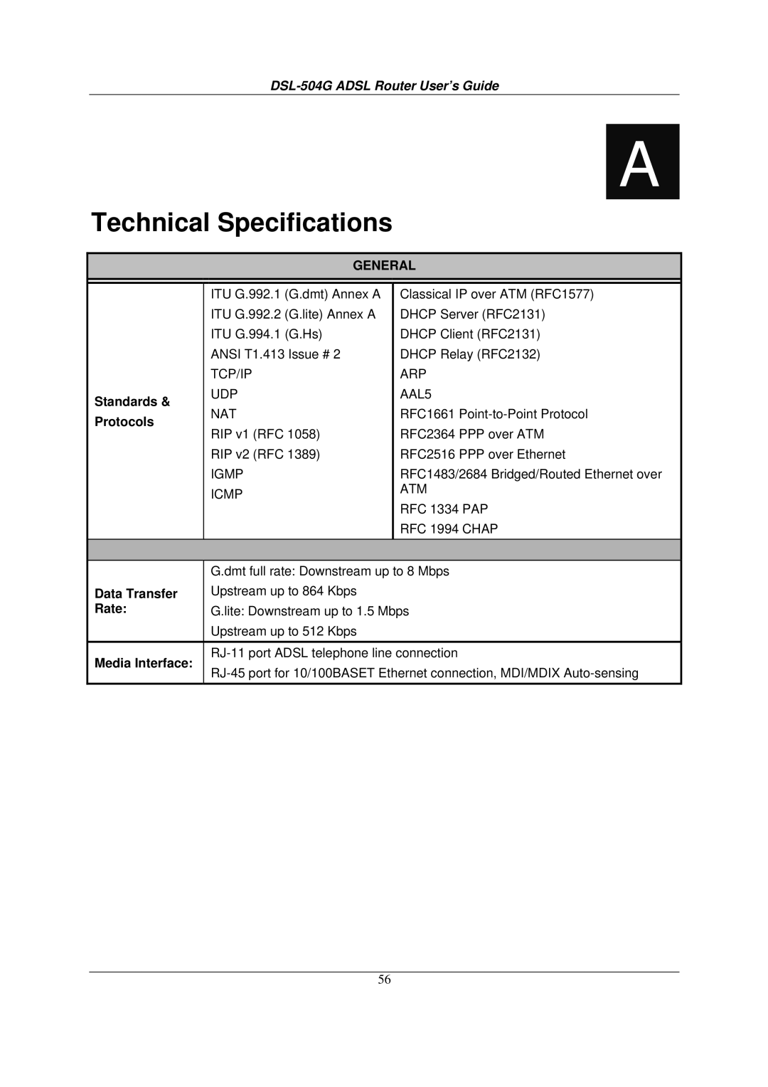 D-Link DSL-504G manual Standards & Protocols, Data Transfer, Rate, Media Interface 