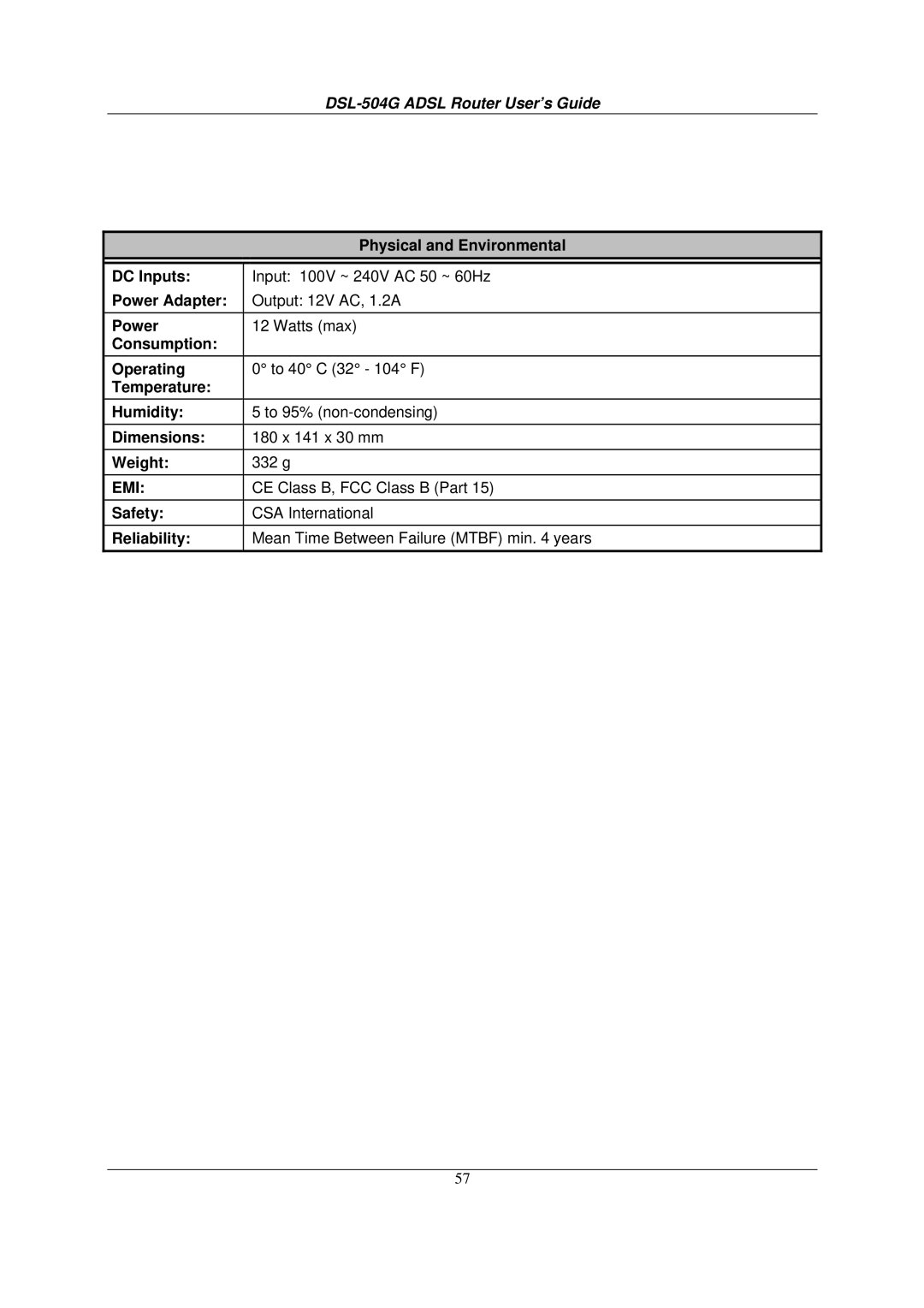 D-Link DSL-504G manual Physical and Environmental, CE Class B, FCC Class B Part 