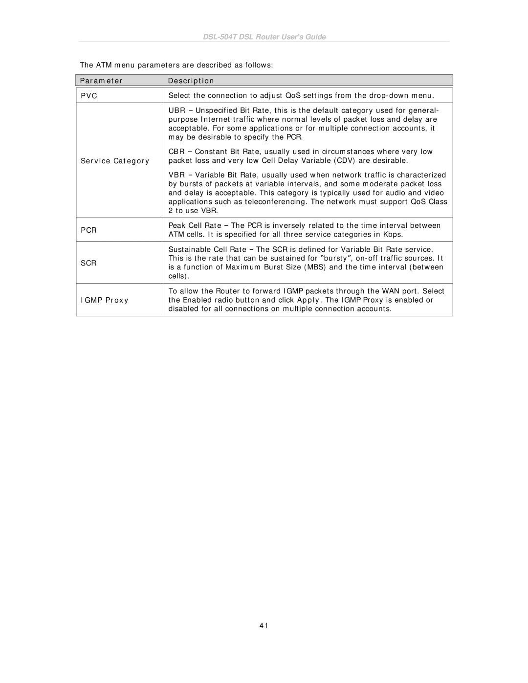 D-Link DSL-504T manual Service Category, Igmp Proxy 