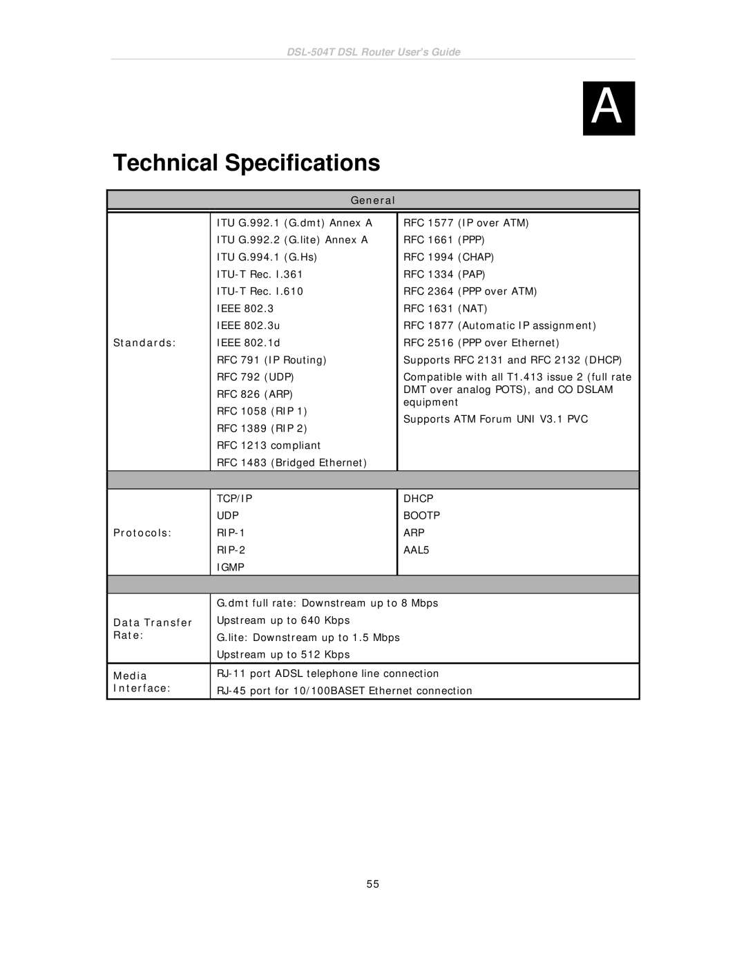 D-Link DSL-504T manual Technical Specifications 