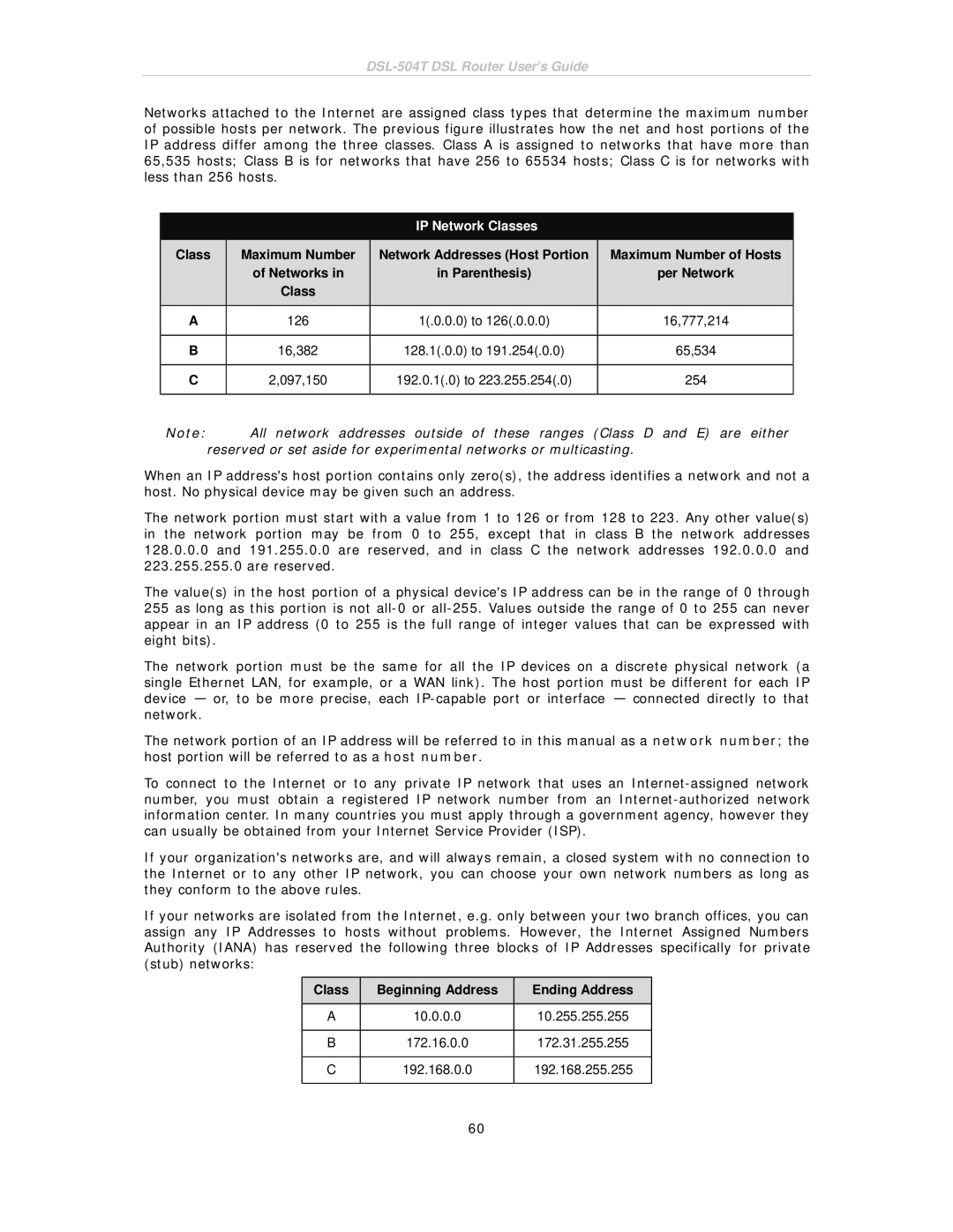 D-Link DSL-504T manual IP Network Classes, Class Beginning Address Ending Address 