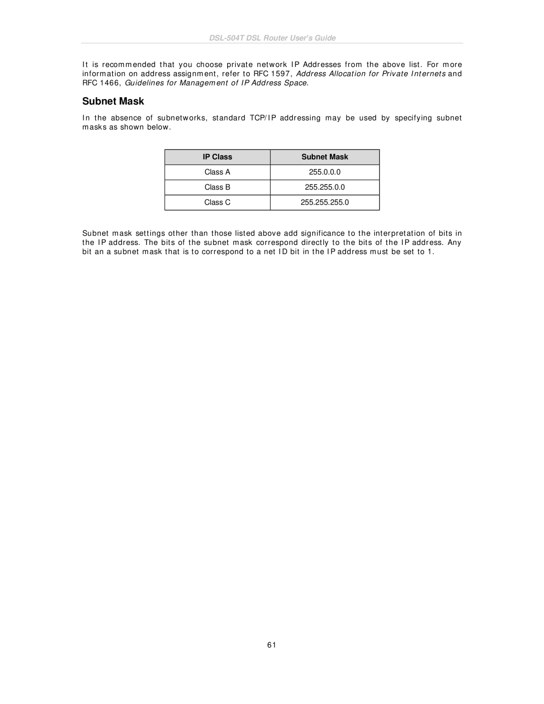 D-Link DSL-504T manual IP Class Subnet Mask 