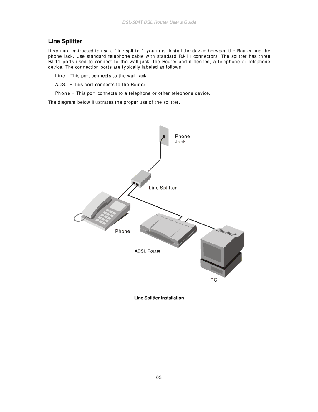 D-Link DSL-504T manual Line Splitter Installation 