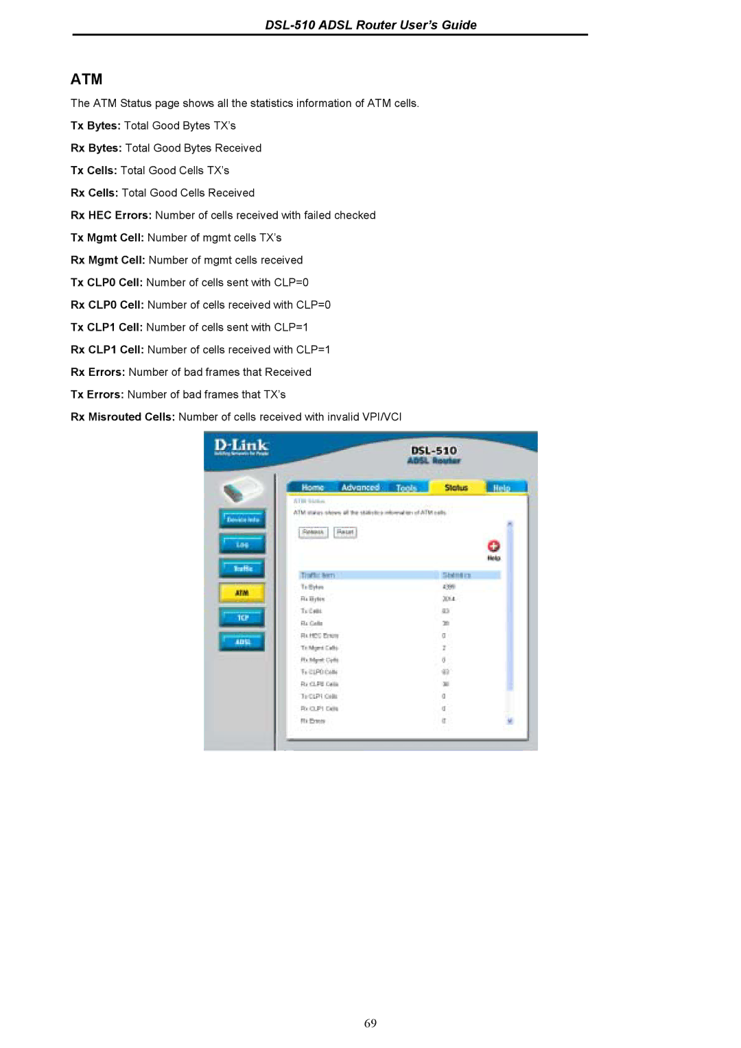 D-Link DSL-510 manual Atm 