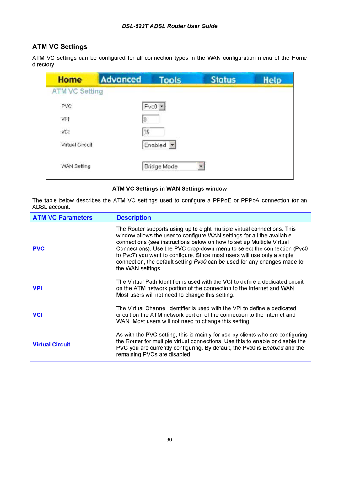 D-Link DSL-522T manual ATM VC Parameters Description, ATM VC Settings in WAN Settings window, Virtual Circuit 