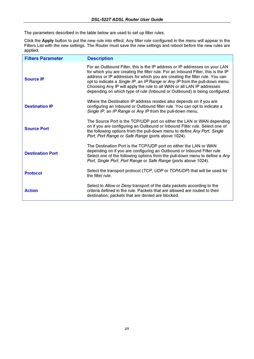 D-Link DSL-522T manual Filters Parameter Description 