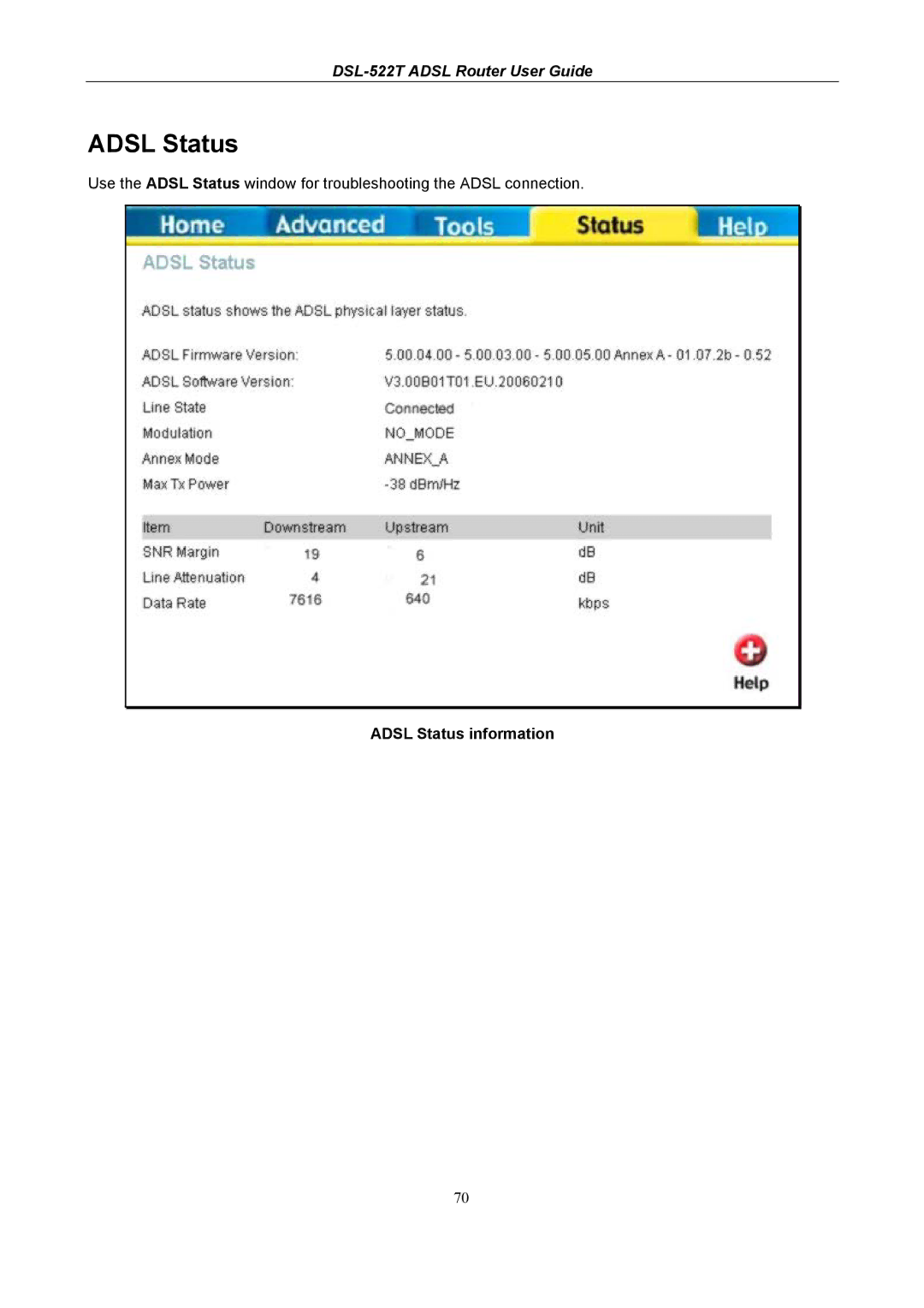 D-Link DSL-522T manual Adsl Status information 