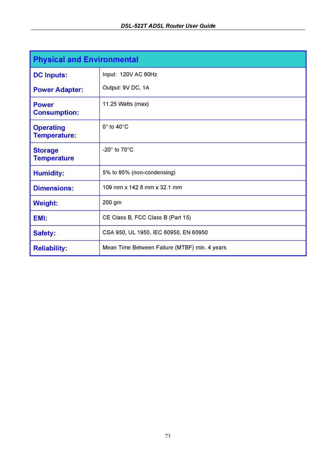 D-Link DSL-522T manual Input 120V AC 60Hz, Output 9V DC, 1A, Watts max, To 40C, 20 to 70C, To 95% non-condensing, 200 gm 