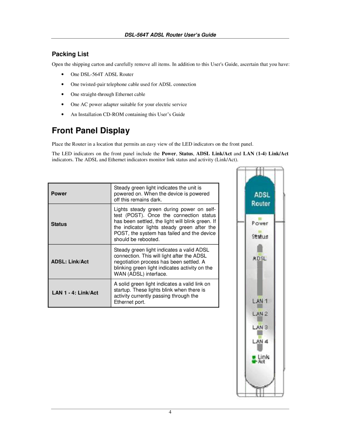 D-Link DSL-564T manual Front Panel Display, Packing List 