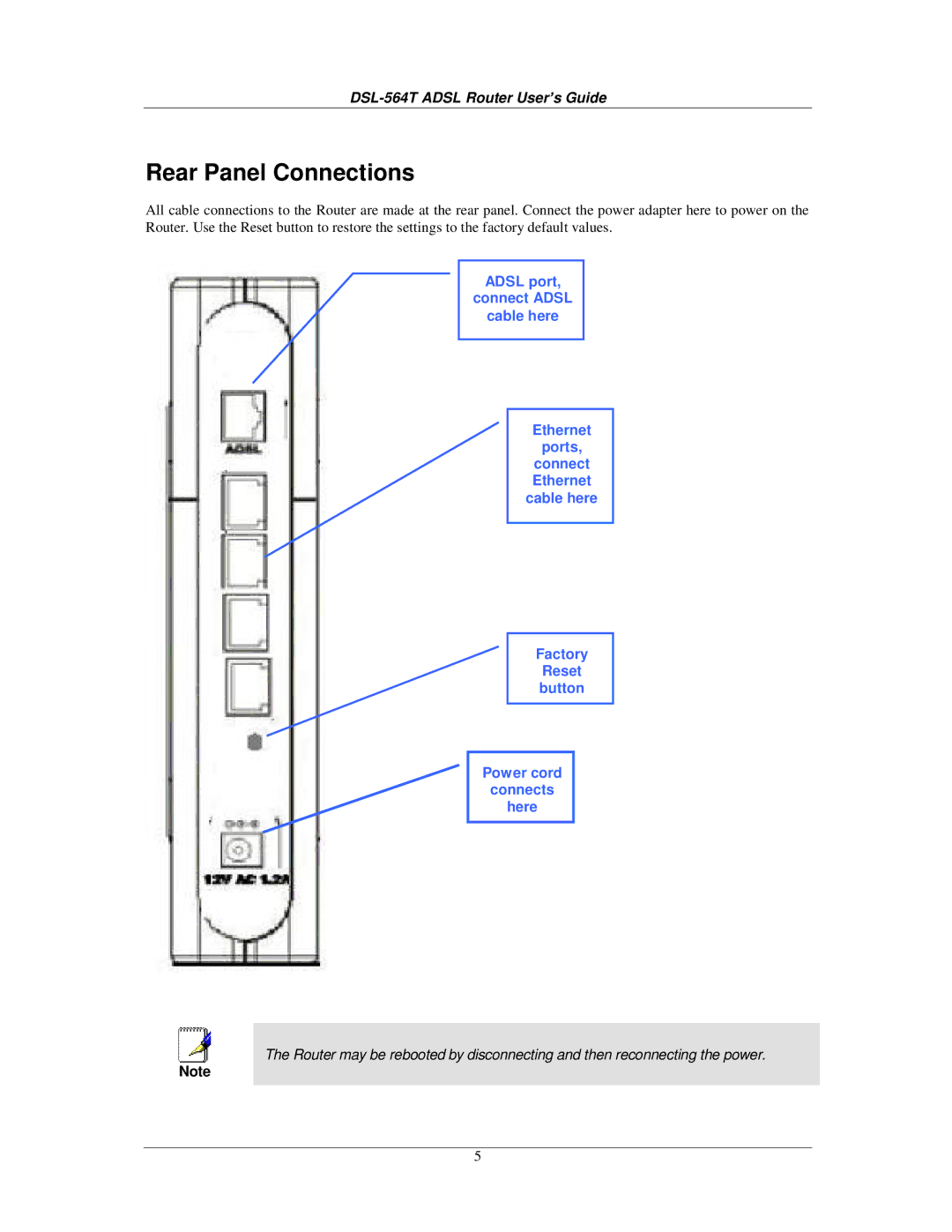 D-Link DSL-564T manual Rear Panel Connections 