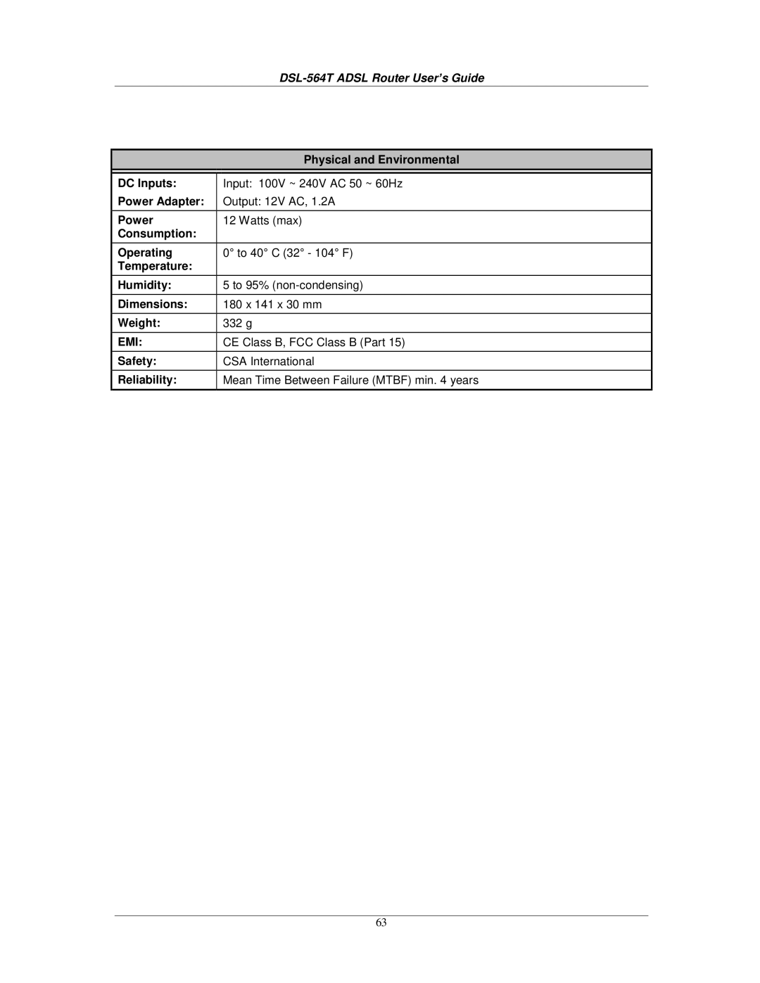 D-Link DSL-564T manual Physical and Environmental, CE Class B, FCC Class B Part 