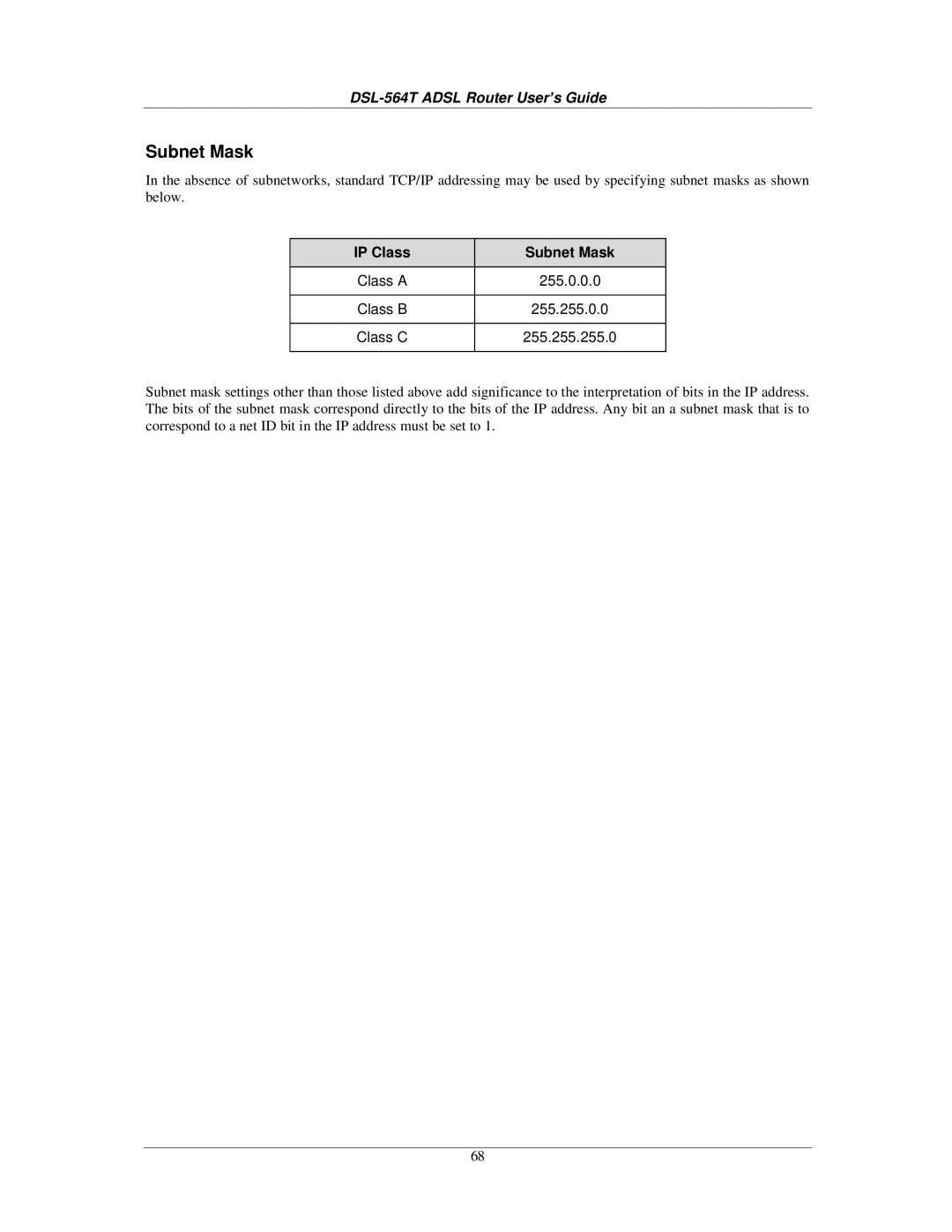 D-Link DSL-564T manual IP Class Subnet Mask 