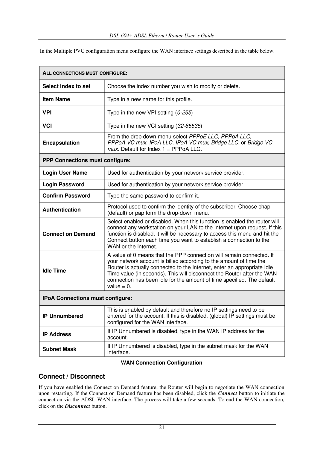 D-Link DSL-604+ manual Connect / Disconnect 