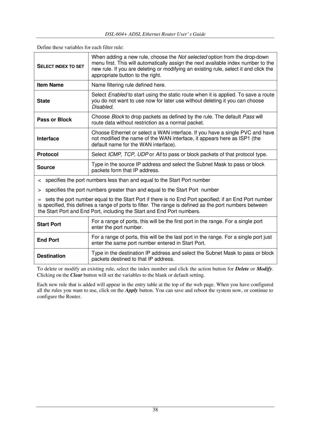 D-Link DSL-604+ manual Pass or Block, Source, Destination 