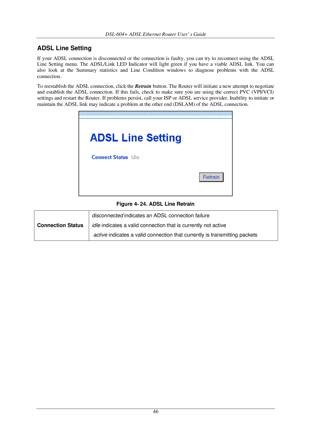 D-Link DSL-604+ manual Adsl Line Setting, Adsl Line Retrain Connection Status 