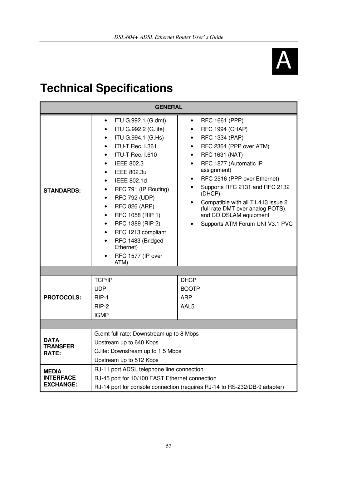 D-Link DSL-604+ manual Technical Specifications 