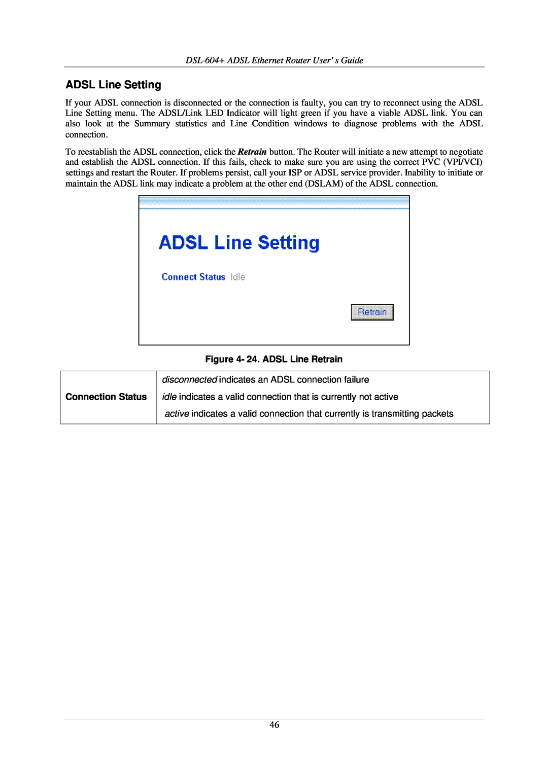 D-Link manual ADSL Line Setting, DSL-604+ ADSL Ethernet Router User’s Guide, 24. ADSL Line Retrain, Connection Status 