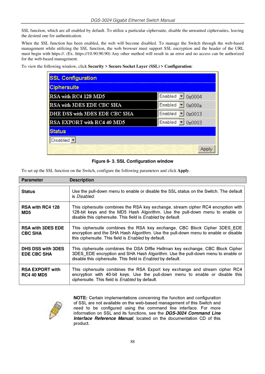 D-Link DSL-G604T manual Parameter Description Status, RSA with RC4, RSA with 3DES EDE, DHS DSS with 3DES, RSA Export with 