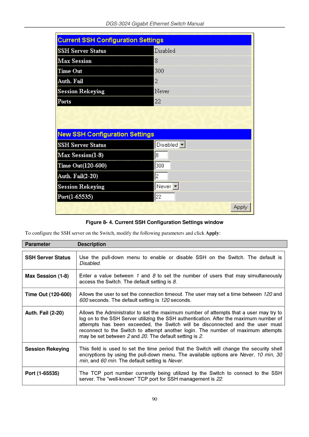 D-Link DSL-G604T manual Parameter Description SSH Server Status, Max Session, Time Out, Auth. Fail, Session Rekeying 