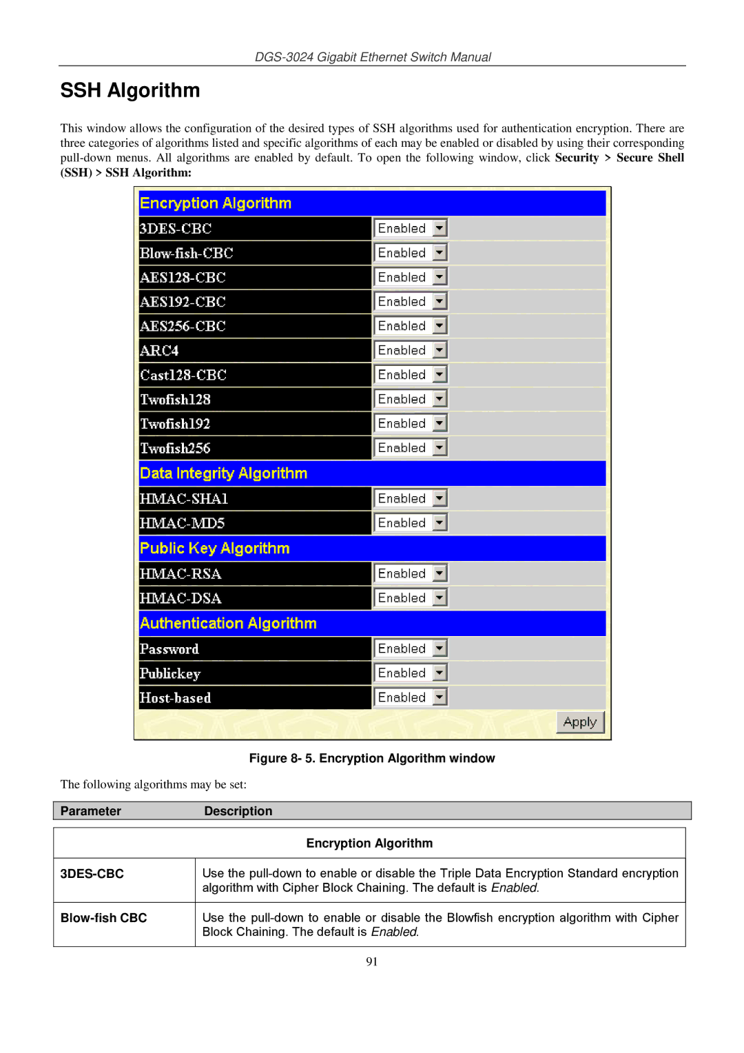 D-Link DSL-G604T manual SSH Algorithm, ParameterDescription Encryption Algorithm, Blow-fish CBC 