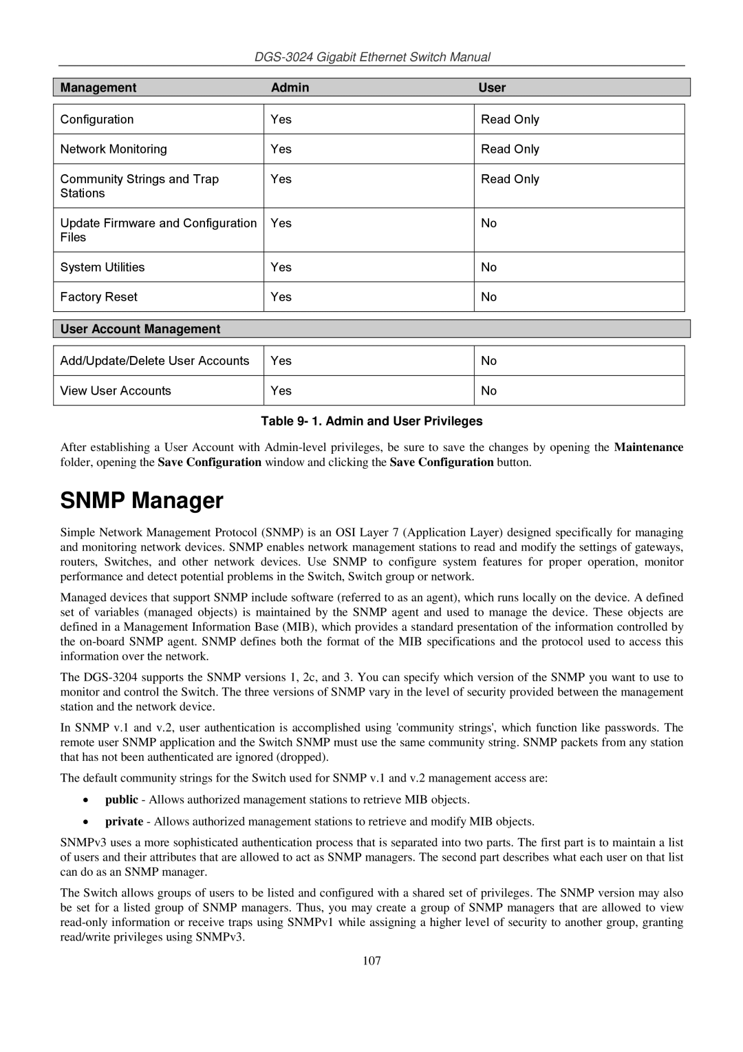 D-Link DSL-G604T manual Snmp Manager, Management Admin User, User Account Management, Admin and User Privileges 