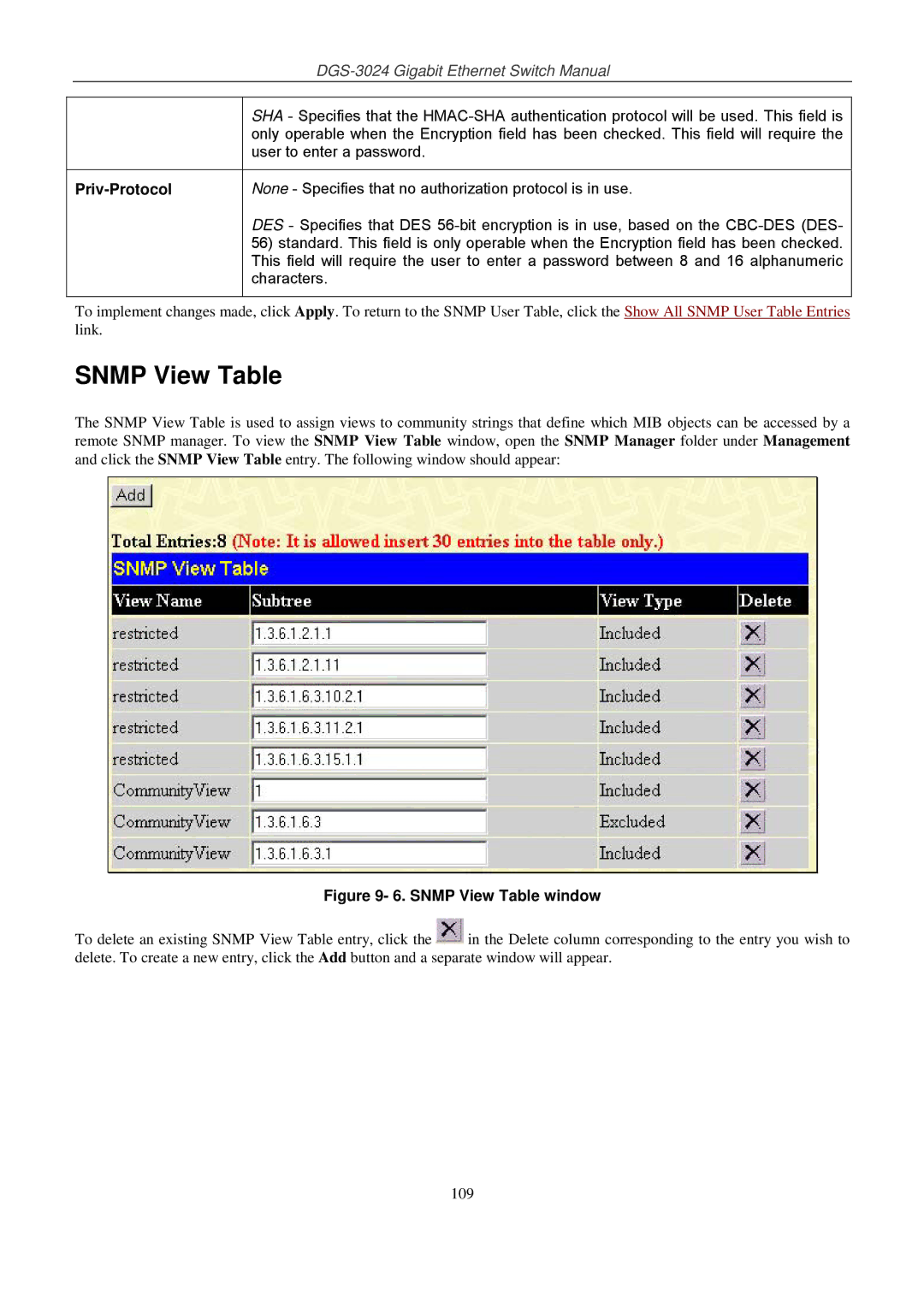 D-Link DSL-G604T manual Snmp View Table window 