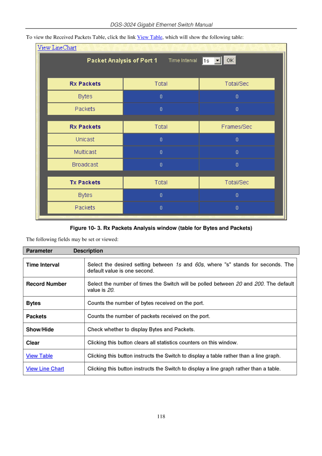 D-Link DSL-G604T manual Bytes, Packets 