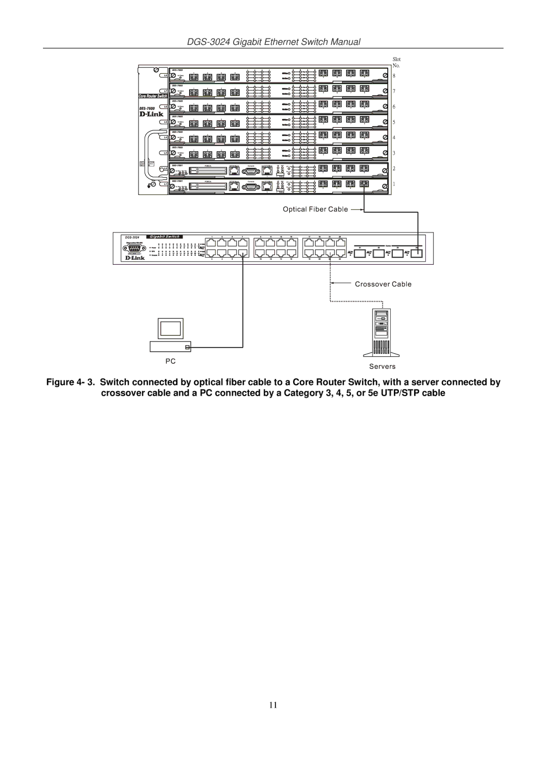 D-Link DSL-G604T manual DGS-3024 Gigabit Ethernet Switch Manual 