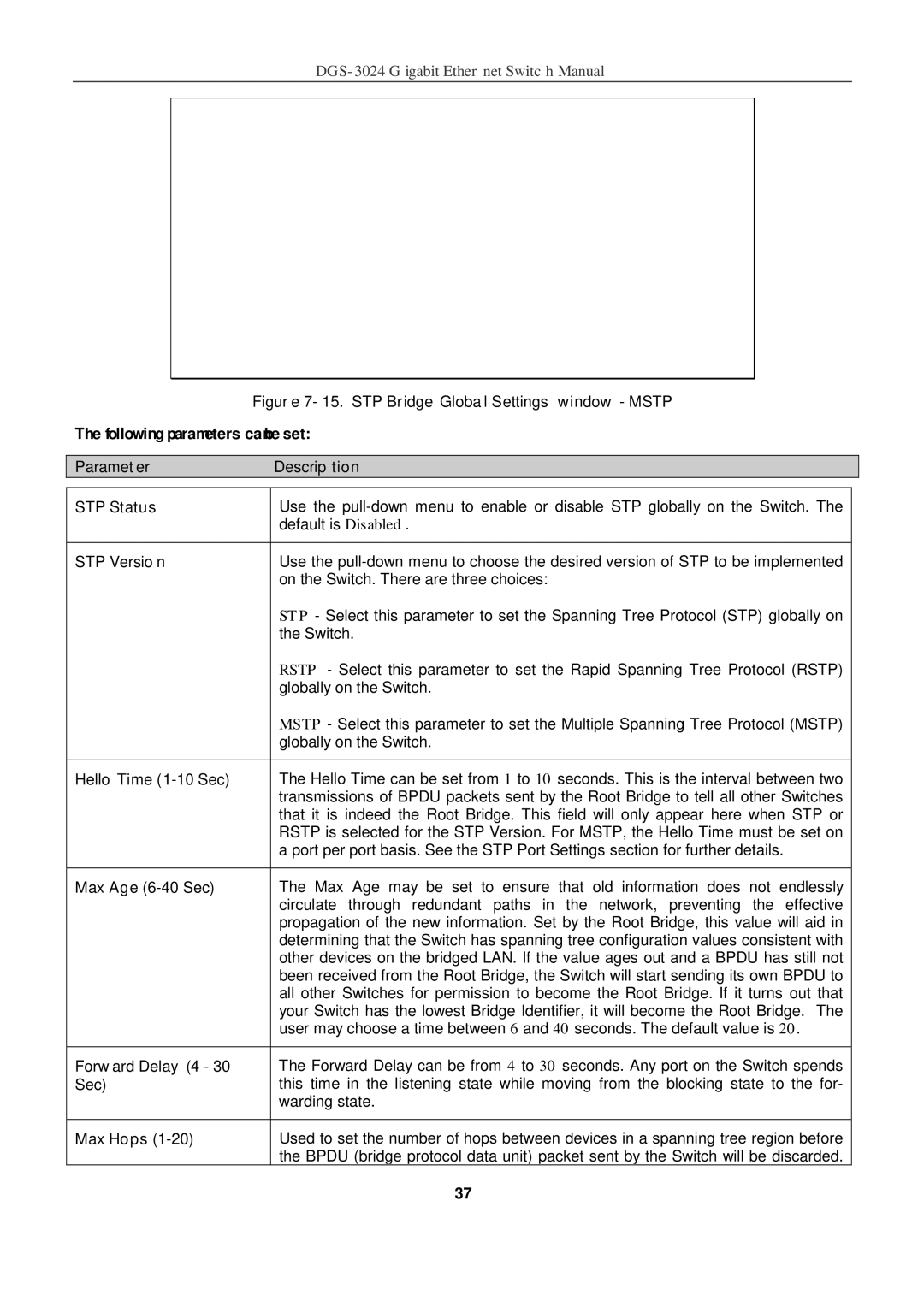 D-Link DSL-G604T Parameter Description STP Status, STP Version, Hello Time 1-10 Sec, Max Age 6-40 Sec, Forward Delay 4 