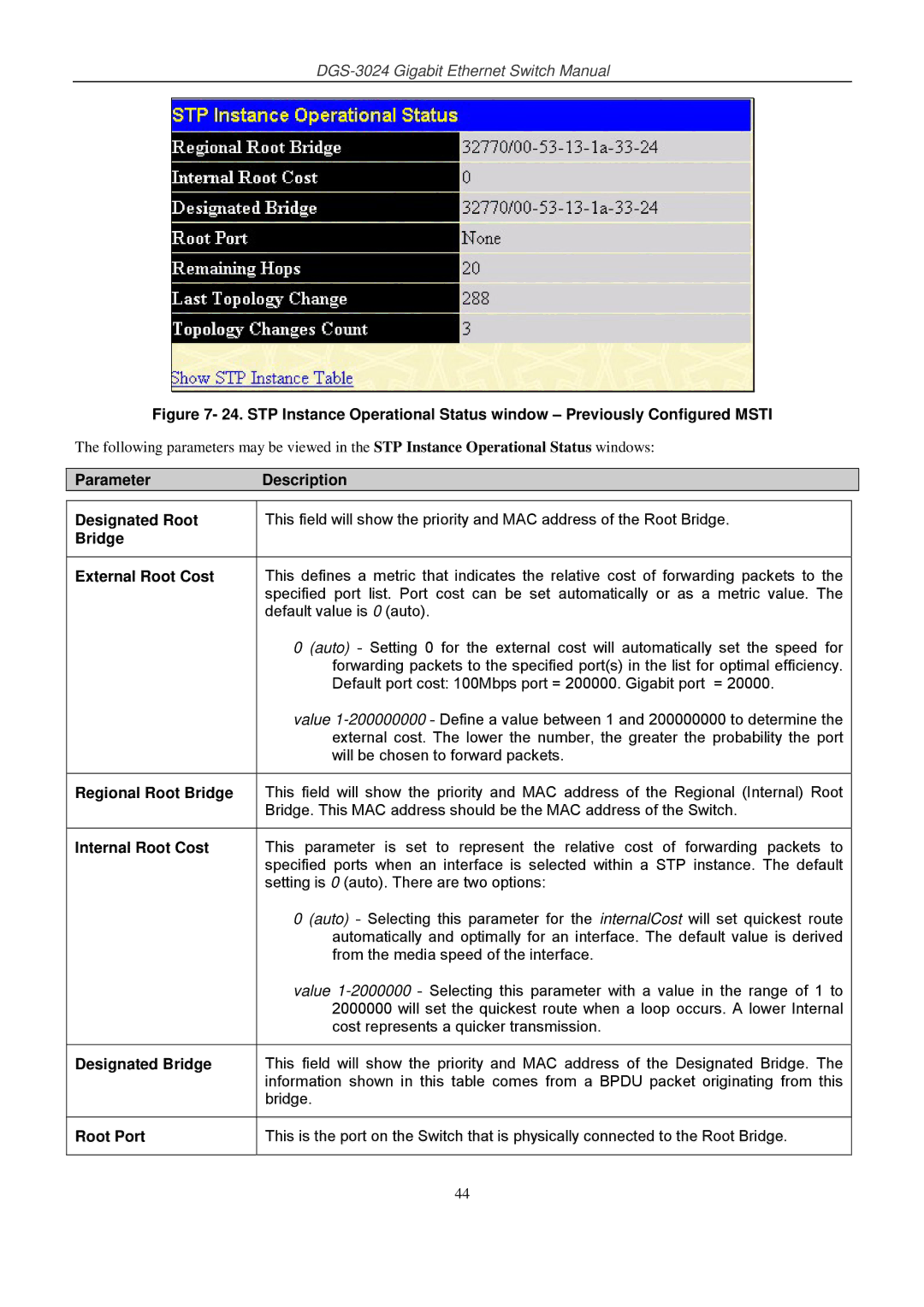 D-Link DSL-G604T Parameter Description Designated Root, Bridge External Root Cost, Regional Root Bridge, Designated Bridge 