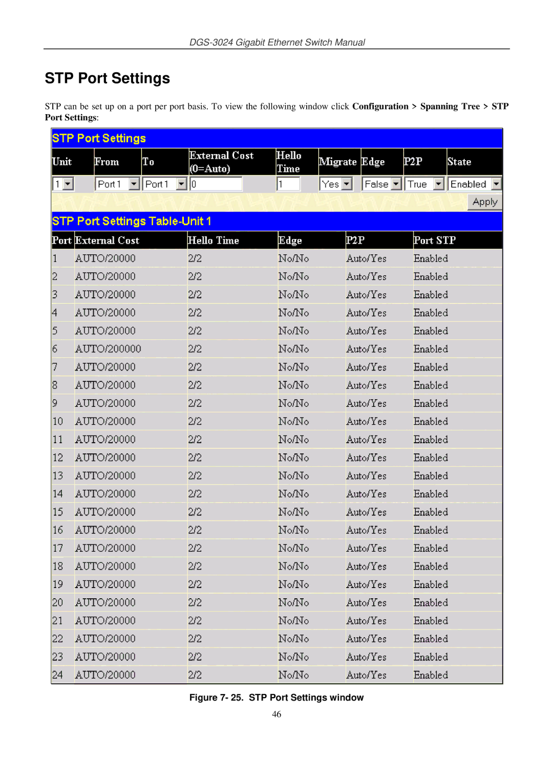 D-Link DSL-G604T manual STP Port Settings window 