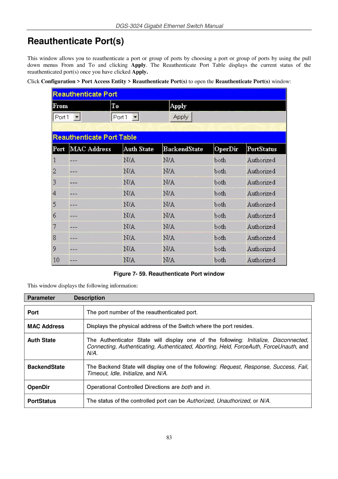 D-Link DSL-G604T manual Reauthenticate Ports, Parameter Description Port, Auth State, OpenDir 