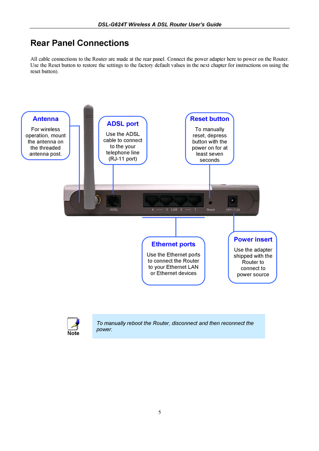 D-Link D-Link Wireless ADSL Router, DSL-G624T manual Rear Panel Connections, Power insert 