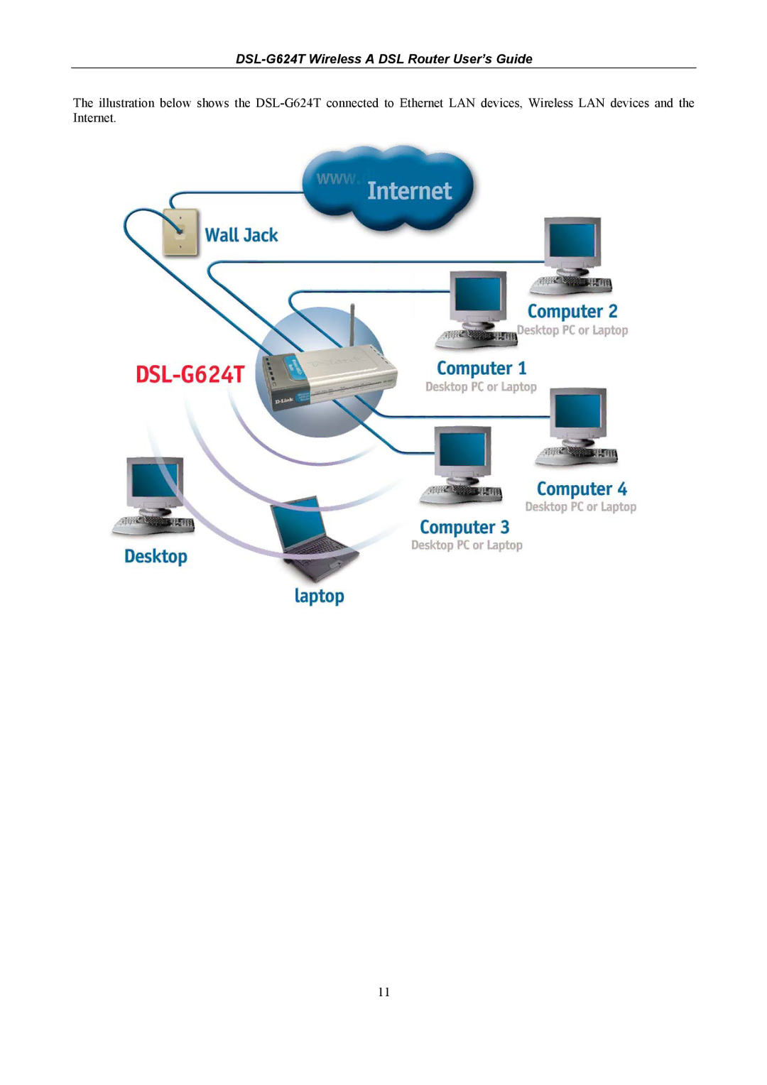 D-Link D-Link Wireless ADSL Router manual DSL-G624T Wireless a DSL Router User’s Guide 