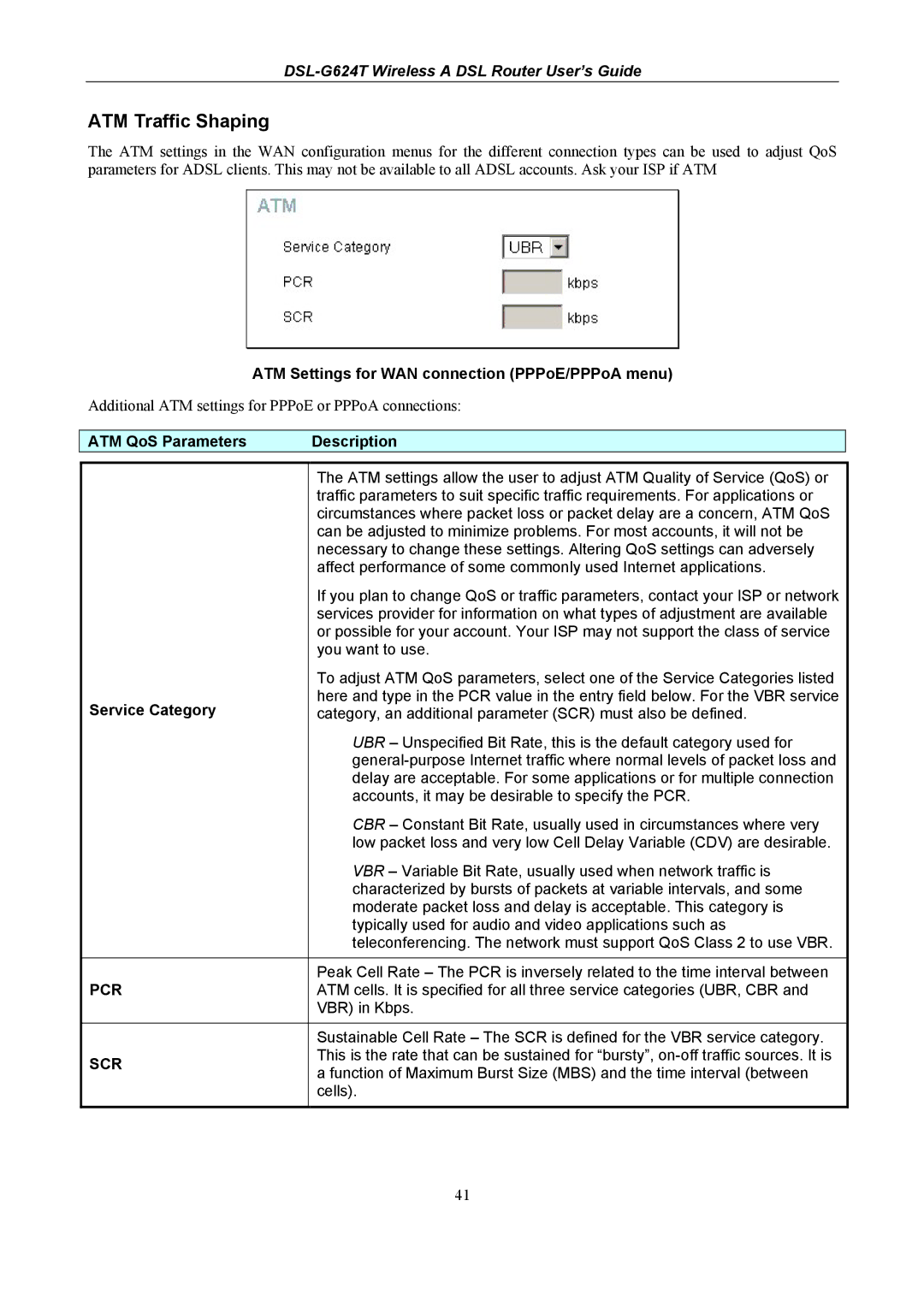 D-Link D-Link Wireless ADSL Router ATM Traffic Shaping, ATM Settings for WAN connection PPPoE/PPPoA menu, Service Category 