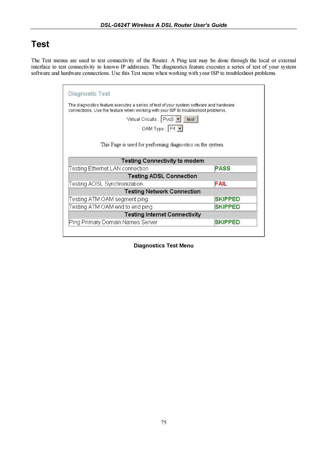 D-Link D-Link Wireless ADSL Router, DSL-G624T manual Diagnostics Test Menu 