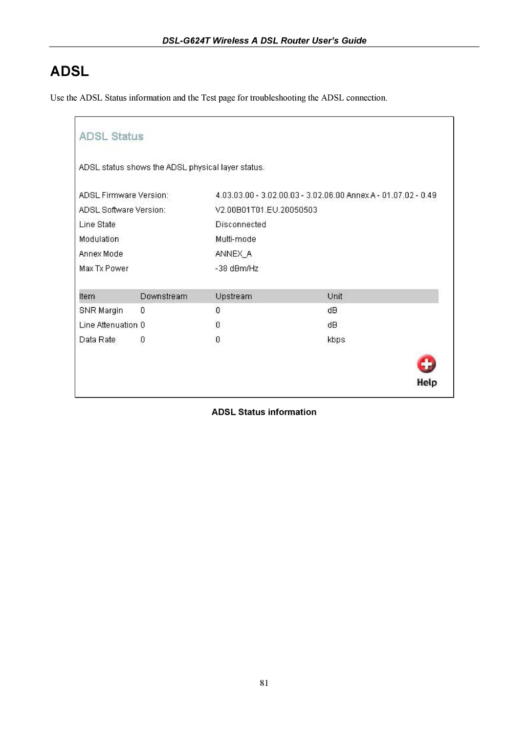 D-Link D-Link Wireless ADSL Router, DSL-G624T manual Adsl Status information 