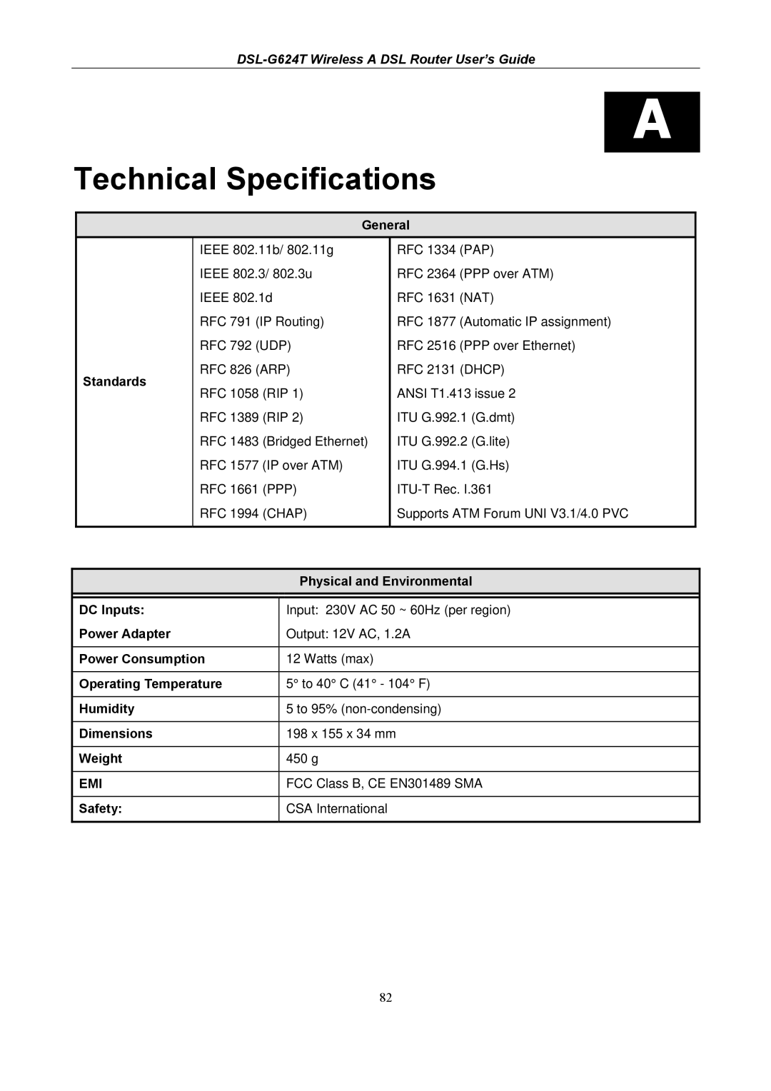 D-Link DSL-G624T, D-Link Wireless ADSL Router manual Technical Specifications 