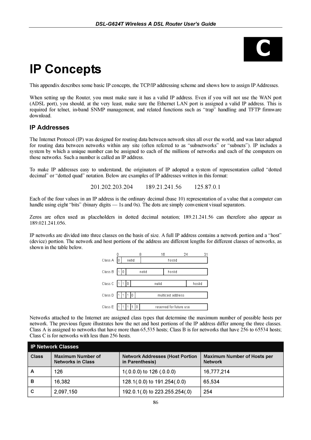 D-Link DSL-G624T, D-Link Wireless ADSL Router manual IP Concepts, IP Addresses 